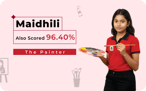 ICSE Topper
