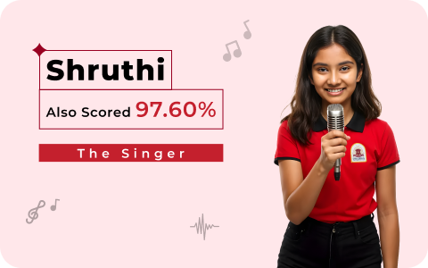 ICSE Topper