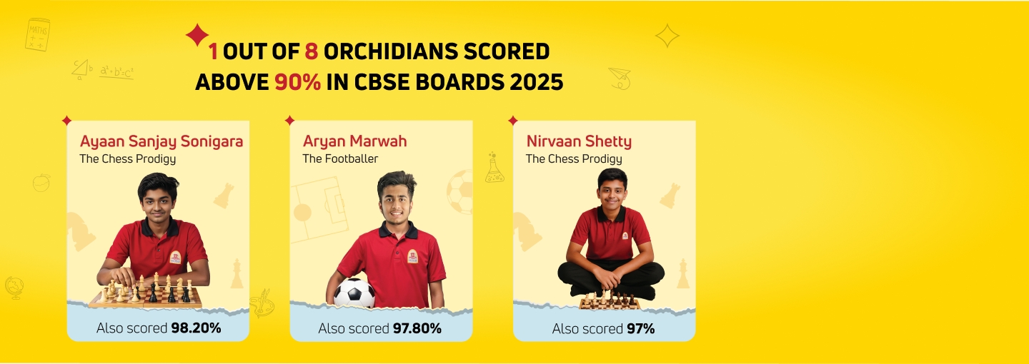 CBSE 2024: 1 in 6 students scored 90%+. Excellence in education at Orchids International School.