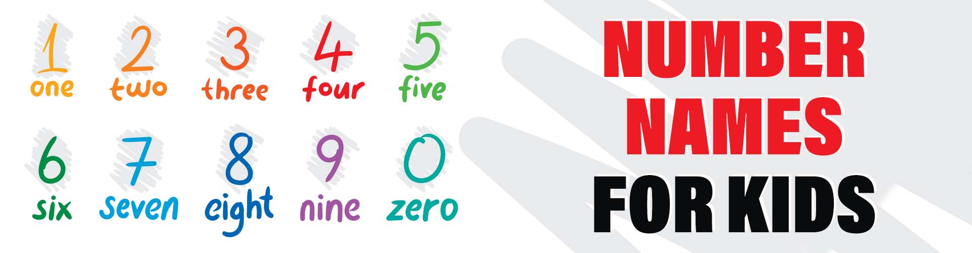 Number Names