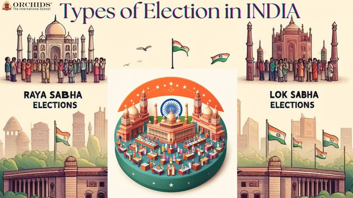 The Types of Elections in India