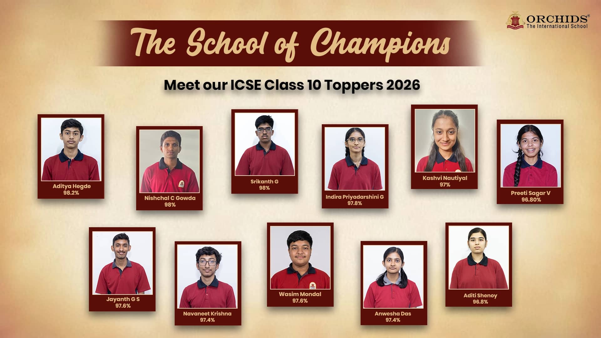 orchids-ICSE-2026-results