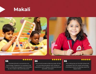 Welcome To Orchids The International School, Makali, Bangalore