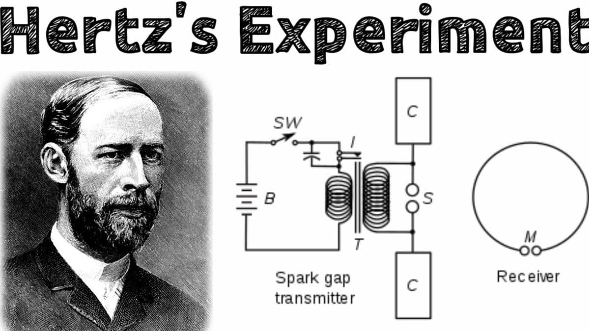 Hertz's Experiment