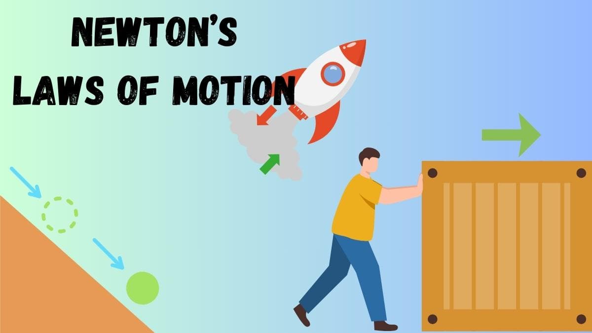 Laws of Motion - Orchids International