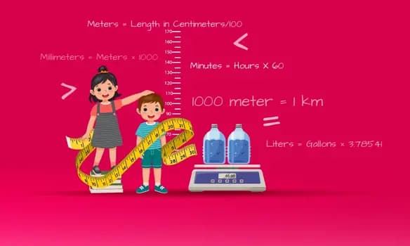 Number to Words Converter