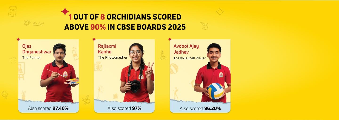 School Admission In Aurangabad - Chh Sambhaji Nagar