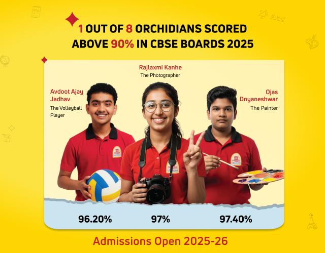 CBSE 2025: 1 in 6 students scored 90%+. Excellence in education at Orchids International School.