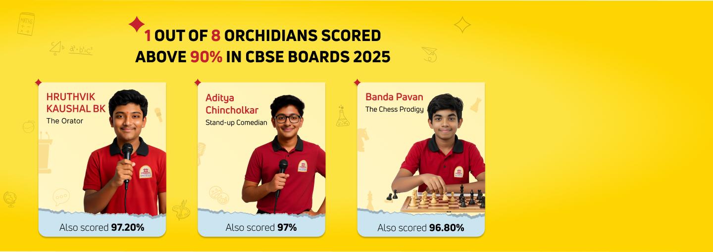 CBSE 2025: 1 in 6 students scored 90%+. Excellence in education at Orchids International School.