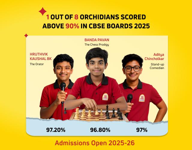 CBSE 2025: 1 in 6 students scored 90%+. Excellence in education at Orchids International School.