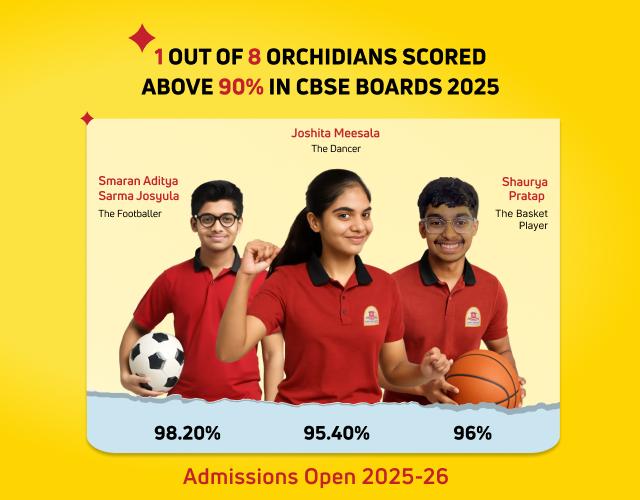 CBSE 2025: 1 in 6 students scored 90%+. Excellence in education at Orchids International School.