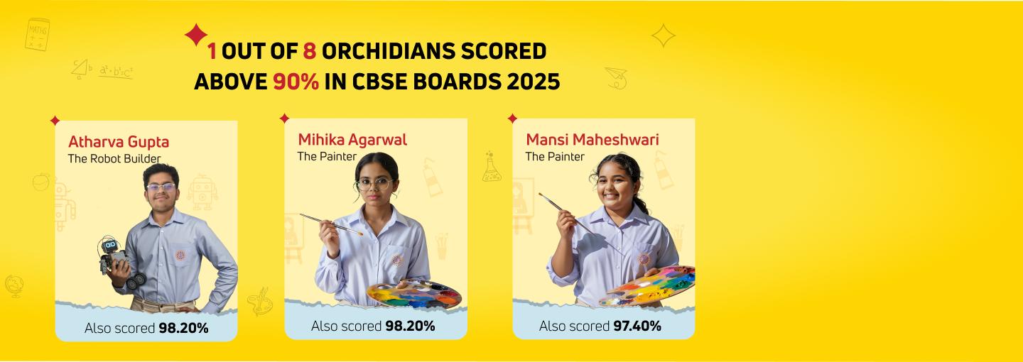 CBSE 2025: 1 in 6 students scored 90%+. Excellence in education at Orchids International School.