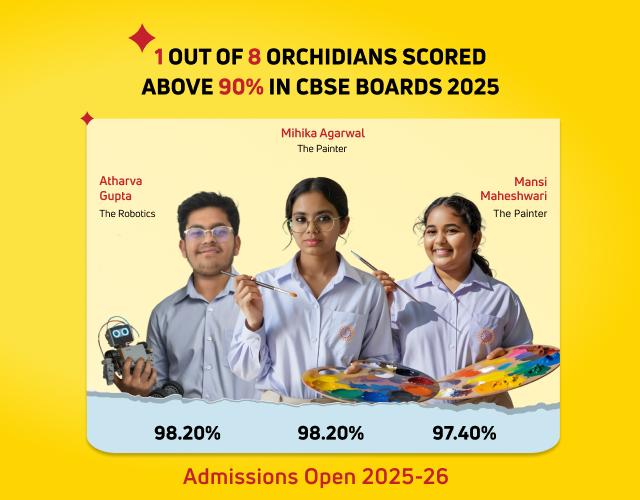 CBSE 2025: 1 in 6 students scored 90%+. Excellence in education at Orchids International School.