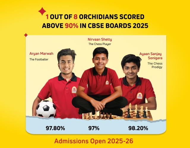 CBSE 2024: 1 in 6 students scored 90%+. Excellence in education at Orchids International School.