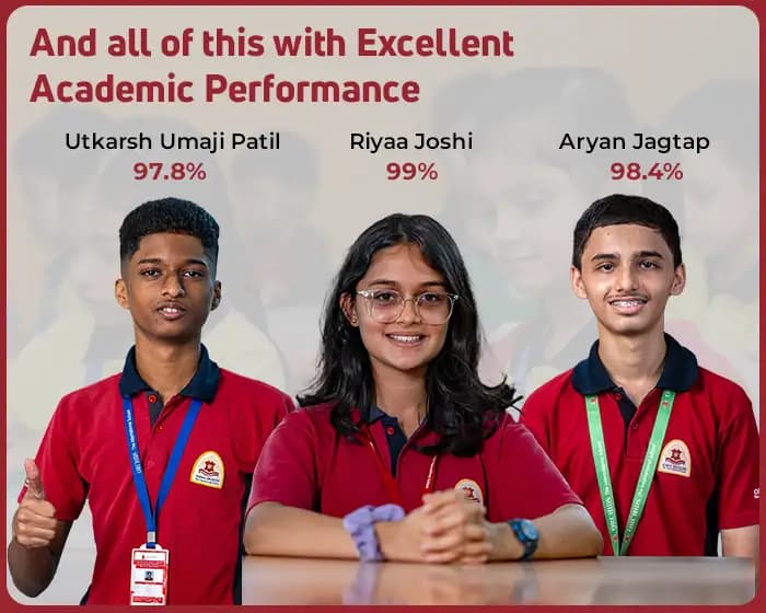 Orchids TCH Adgaon students excel with top CBSE scores, showcasing academic success in Aurangabad. at Orchids The International School, TCH Adgaon