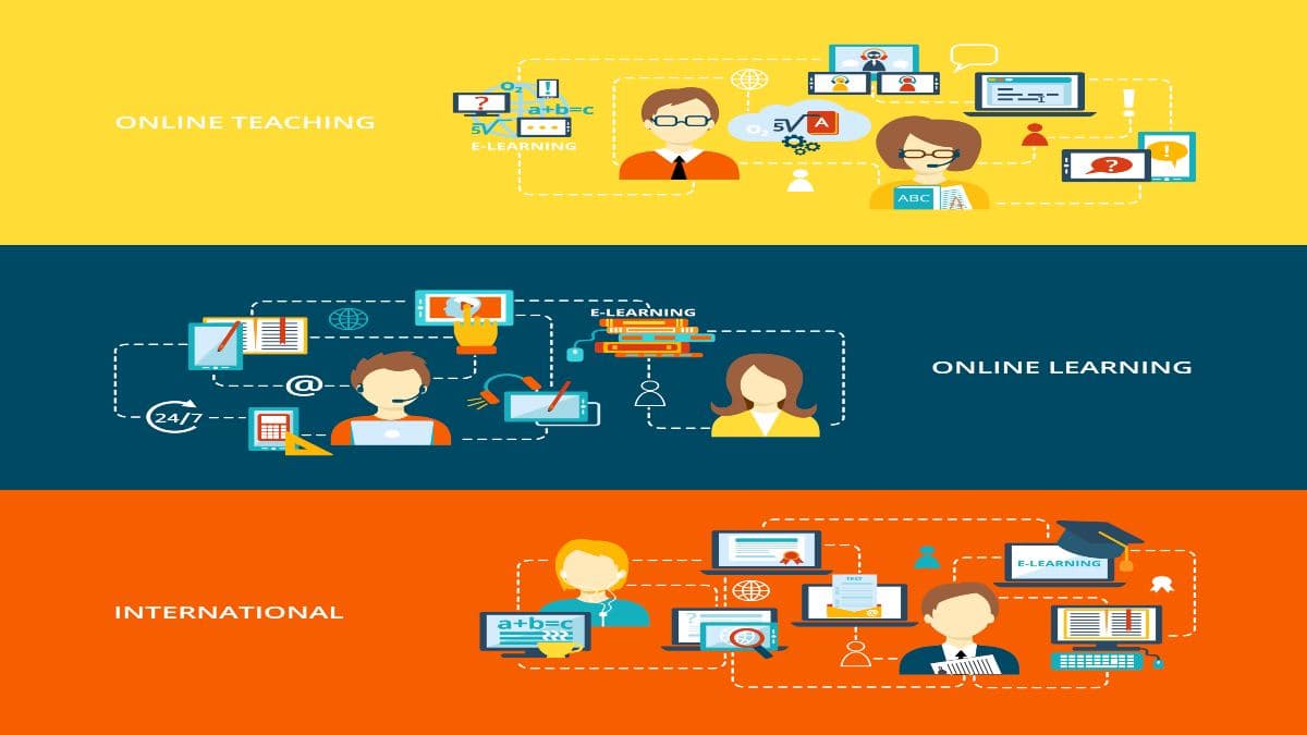Incorporating Collaborative Learning Platforms in Middle School Education