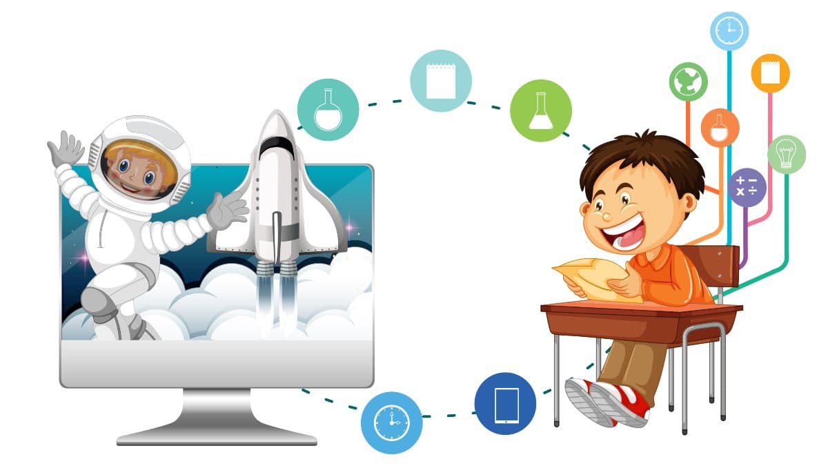 Using Technology for Kids to Make Learning Fun