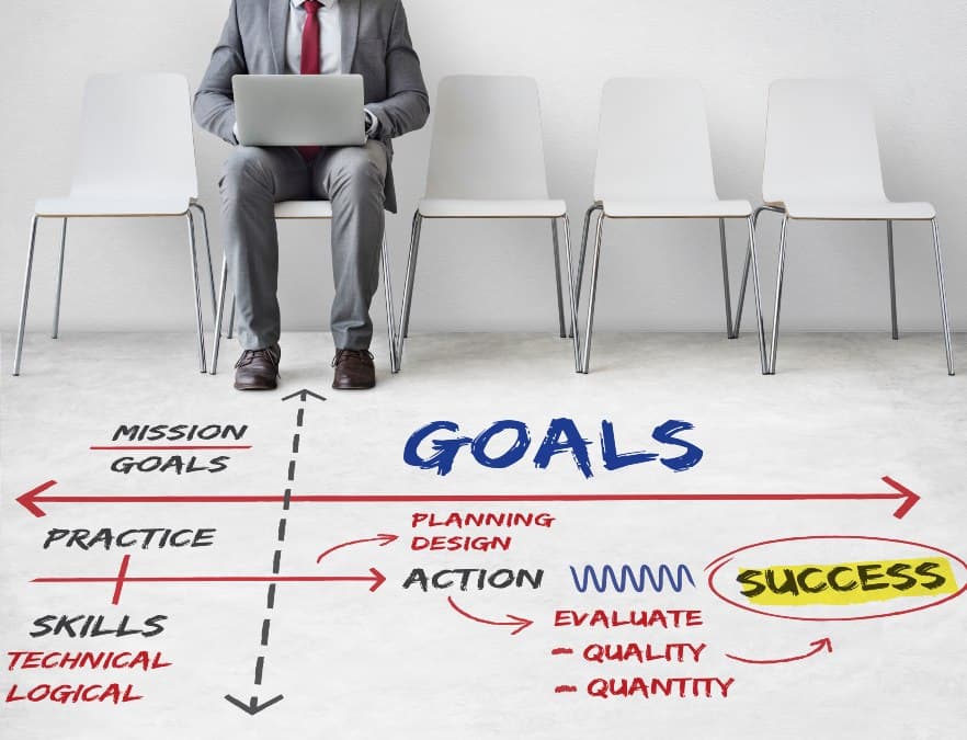 How to Set Achievable Career Goals in High School?