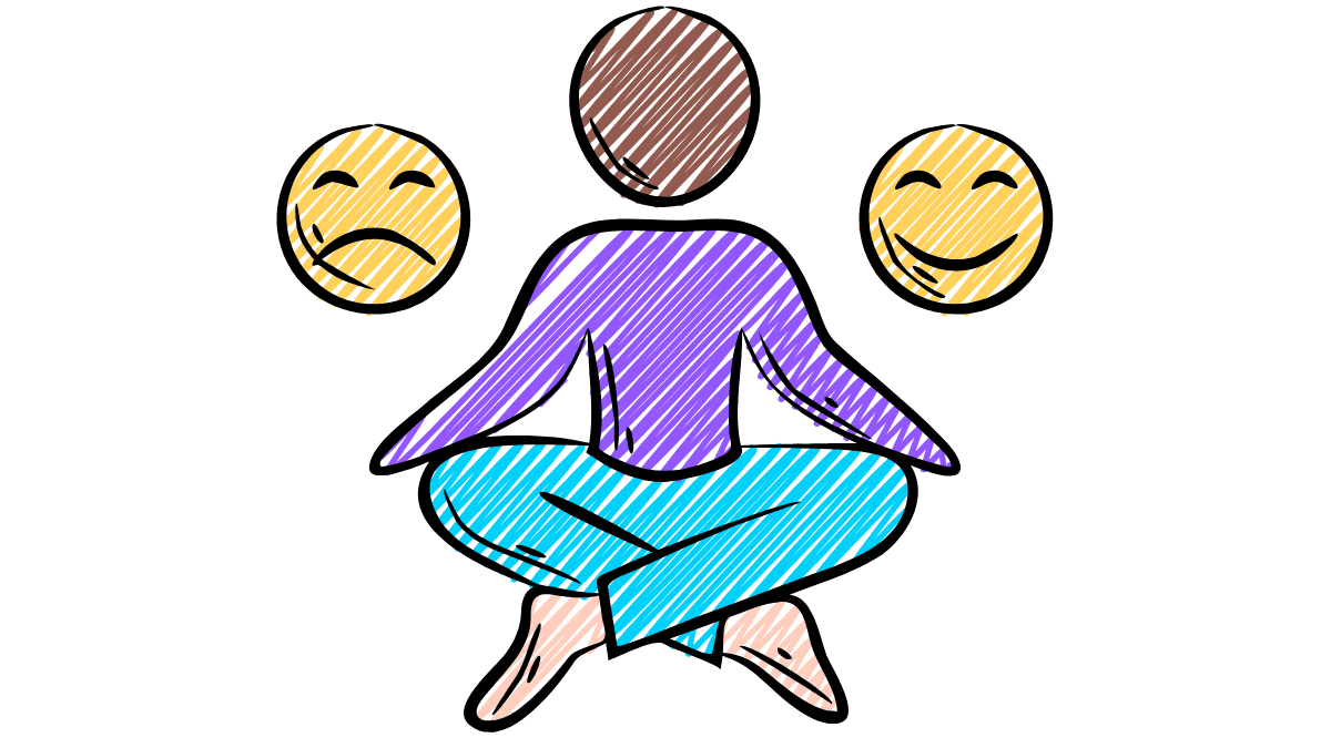 Emotional Control: Overview, importance, Role