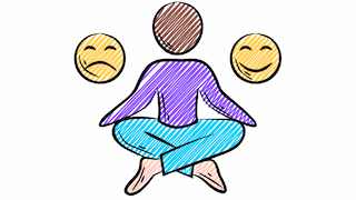 Emotional Control: Overview, importance, Role