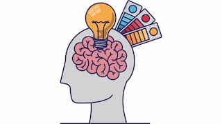 Why do Creativity and Innovation Matter to Career Success?