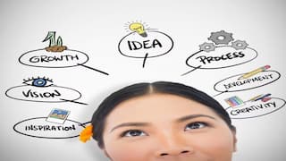 The Role of Mind Maps in Studying: Visual Tools to Improve Understanding and Recall