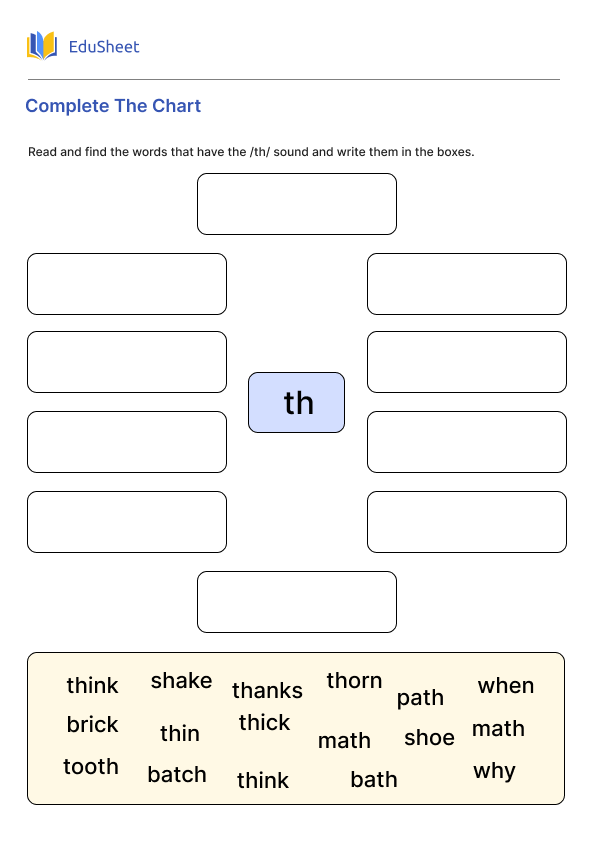 Complete The Chart 3