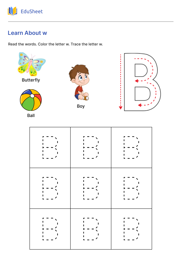 Learn About B