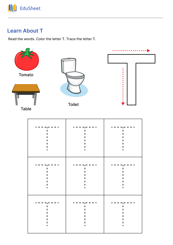 Learn About T