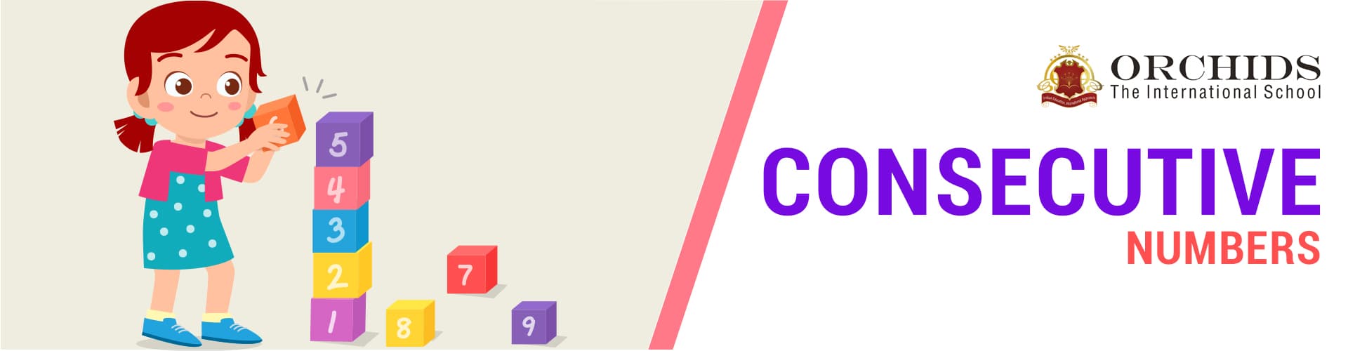 Consecutive Numbers