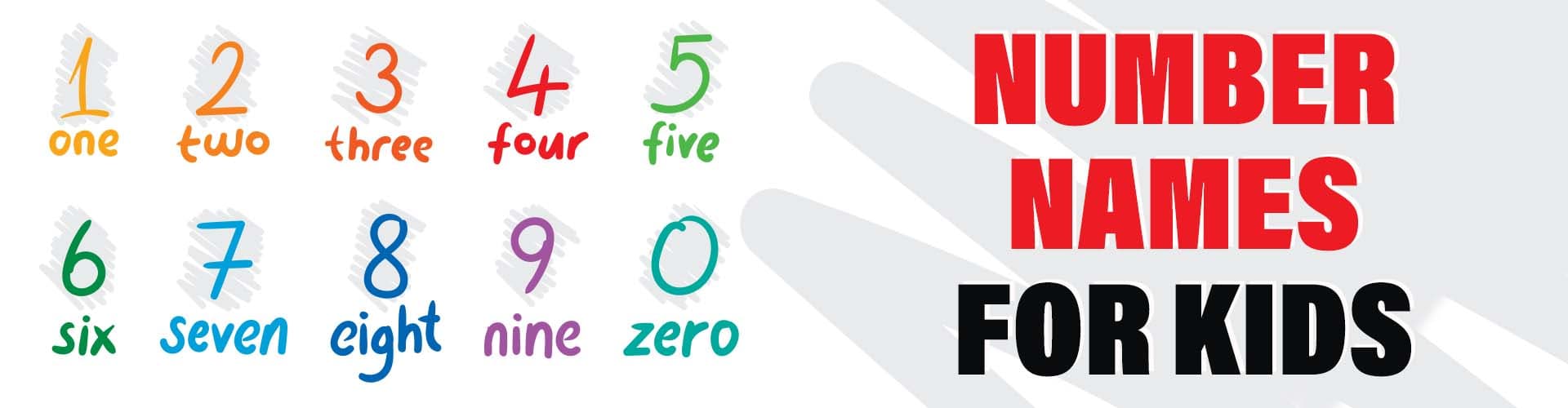 Number Names