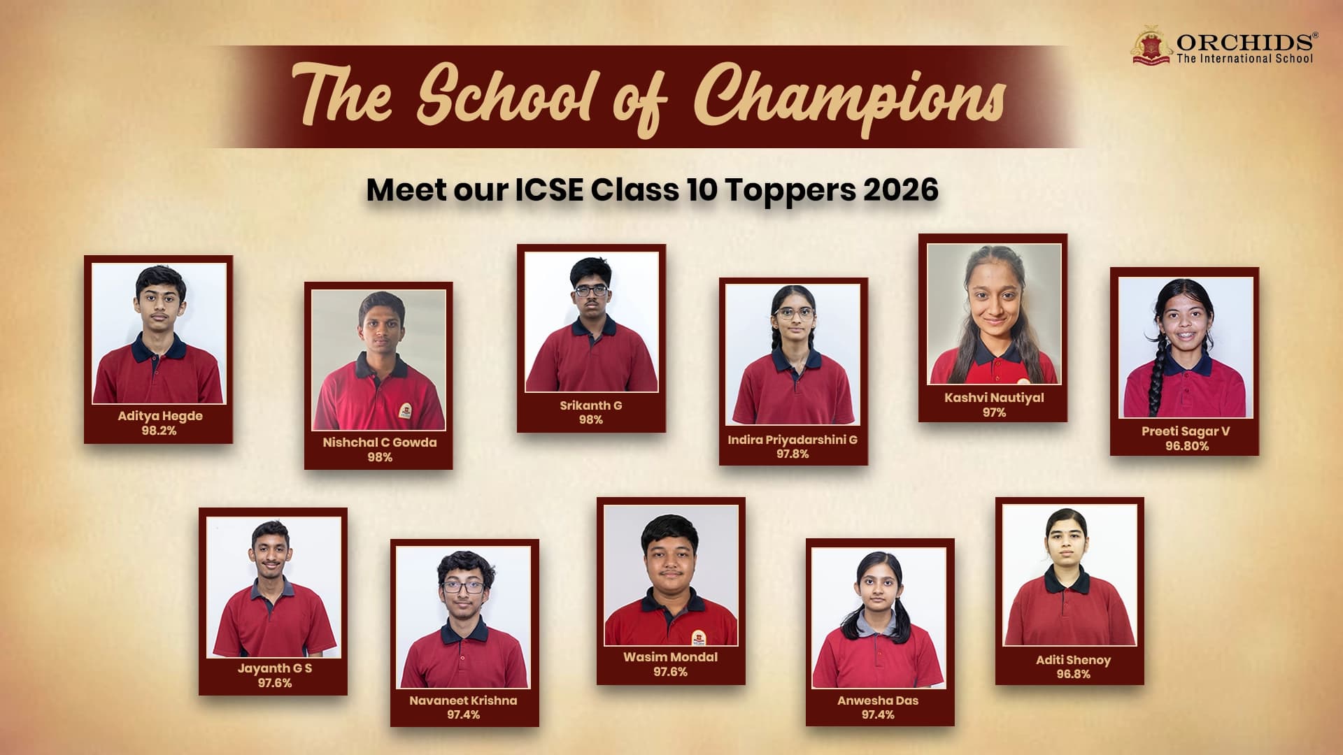 What do top scorers have in common? Lessons from Orchids’ pan-India ICSE 2026 results orchids-ICSE-2026-results