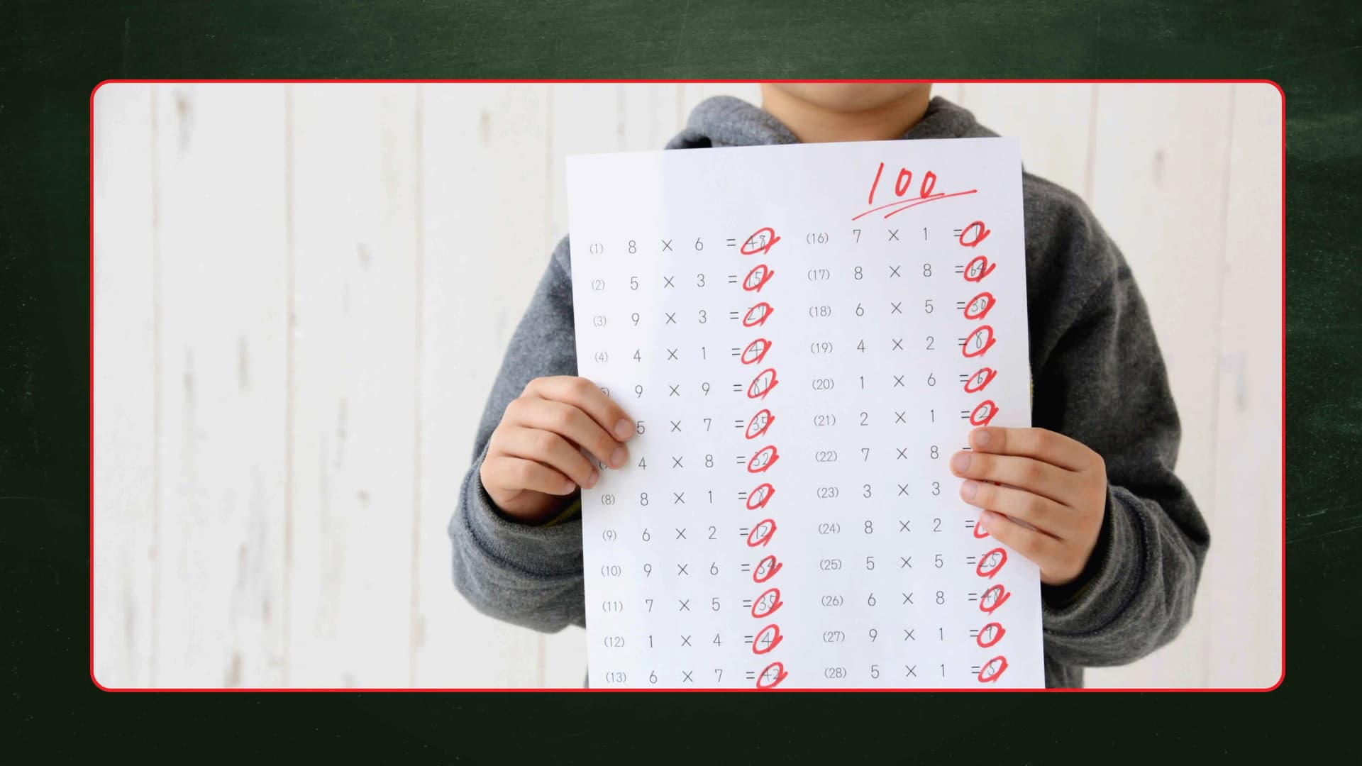 Why exam results don’t really define your child’s true potential and future prospects student-exam-results