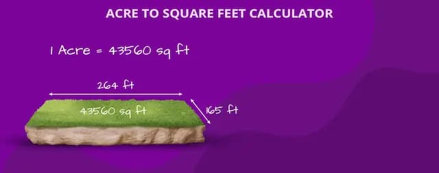 Acre to Square Feet