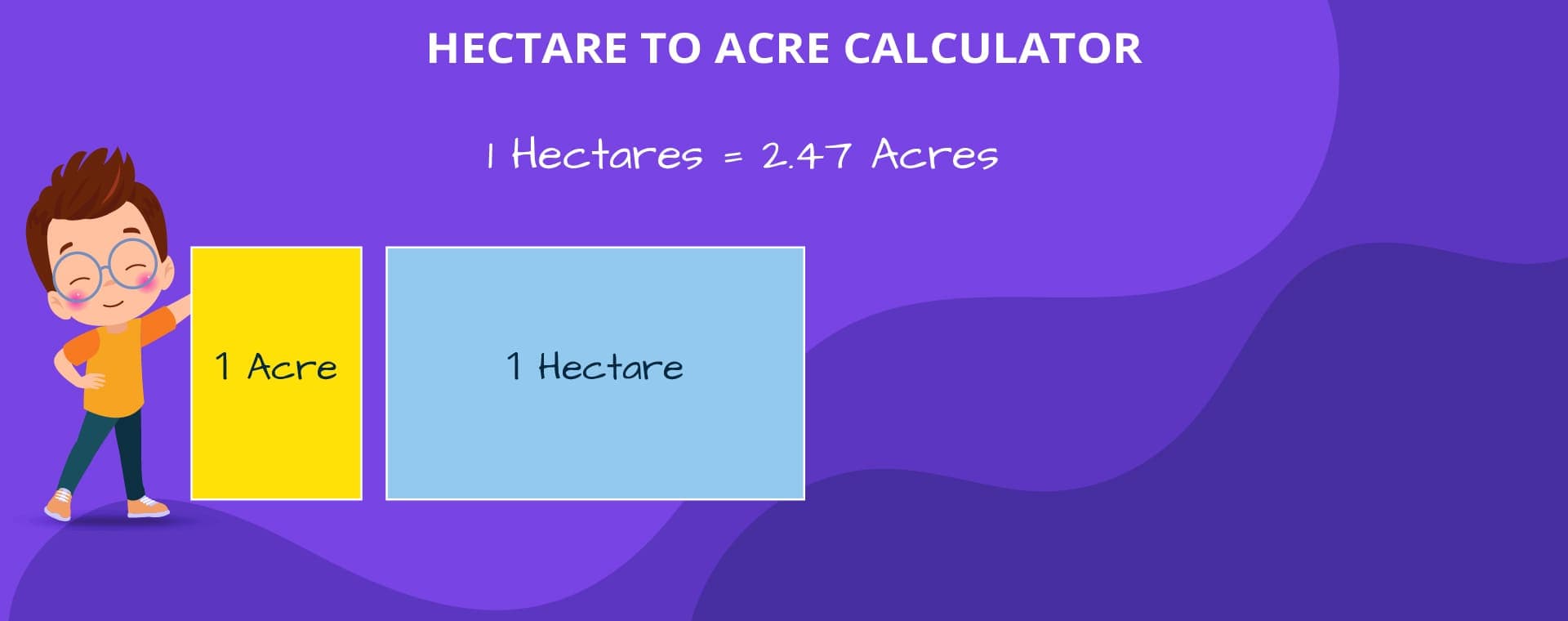 Hectares to Acres Converter