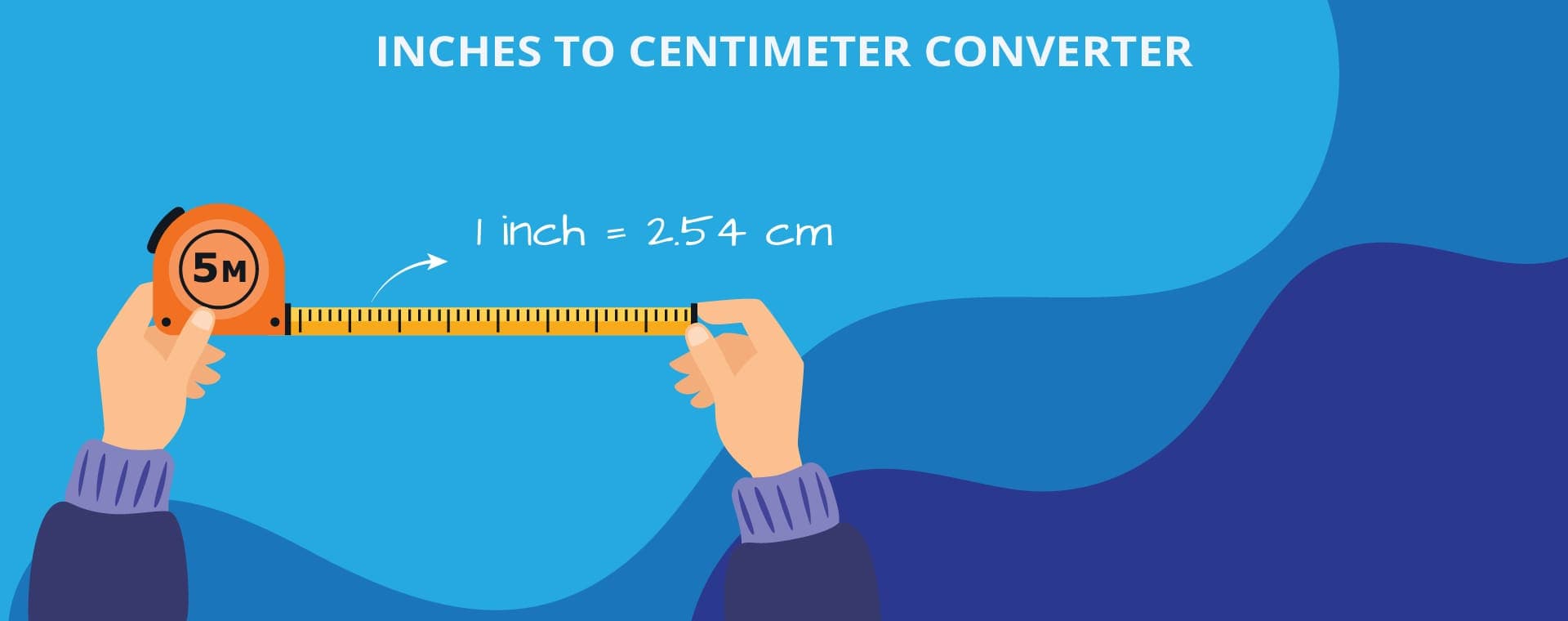 Inches to CM Converter