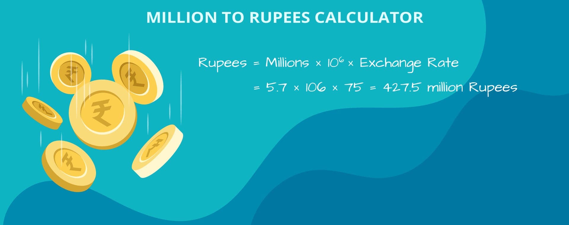Million to Rupees Calculator
