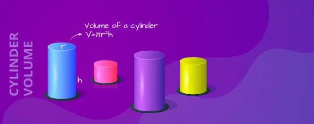 Cylinder Volume Calculator