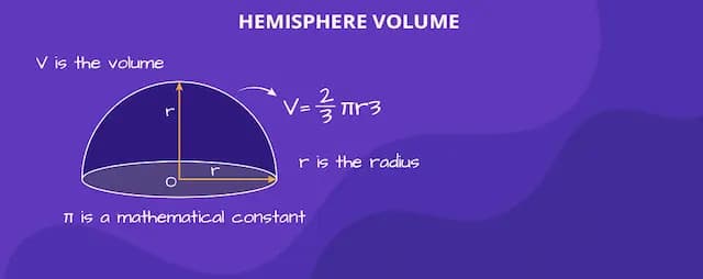 Hemisphere Volume Calculator