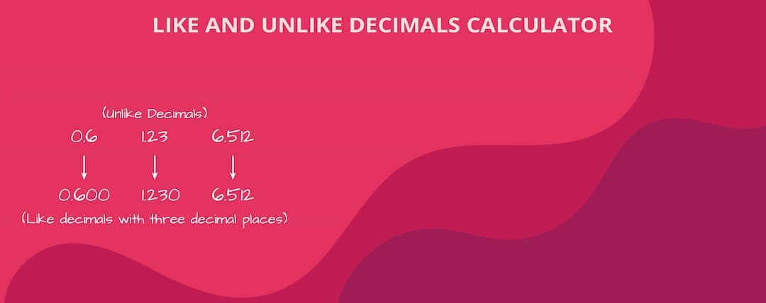 Like And Unlike Calculator