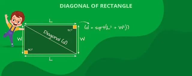 Diagonal of Rectangle Calculator