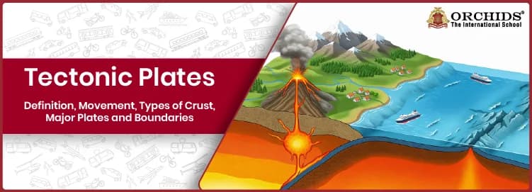 Tectonic Plates Tectonic Plates