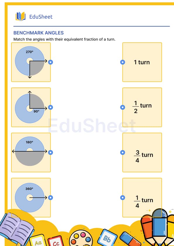 Angels fraction Angels fraction