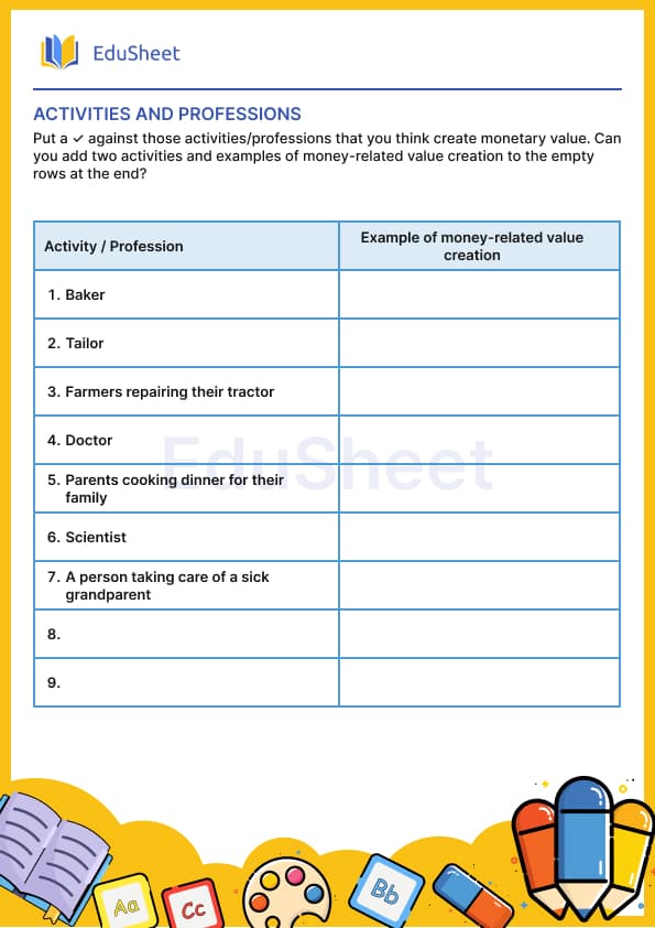 Activities and professions Activities and professions