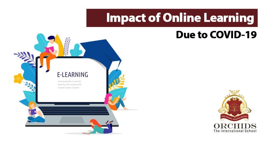Online Learning in COVID-19 Lockdown Impact of Online Learning
